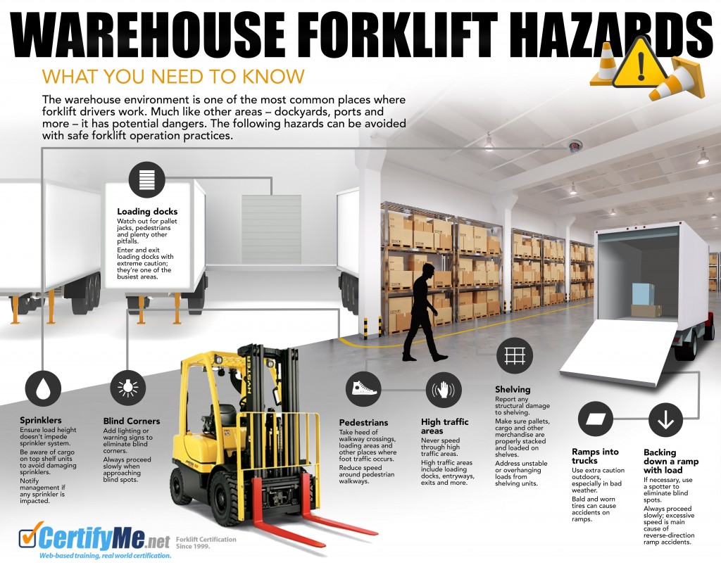 Warehouse Forklift Hazards   Infographic